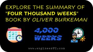 HOW TO HAVE HIGH-LEVEL PRODUCTIVITY AND CONSTANT SELF-OPTIMIZATION. EXPLORE THE SUMMARY OF "FOUR THOUSAND WEEKS" BOOK BY OLIVER BURKEMAN